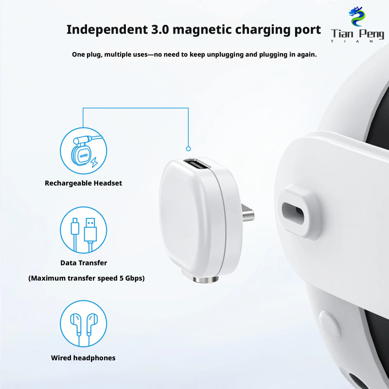Fast Charging Dock for Meta Qu - đánh giá và giá Headset Stand Rgb
