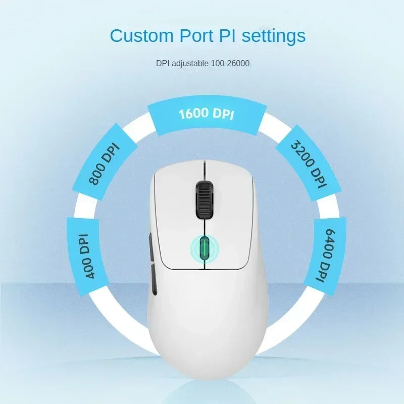 Waizowl OGM Pro Wireless Mouse - đánh giá và giá Gaming Hand Accessories